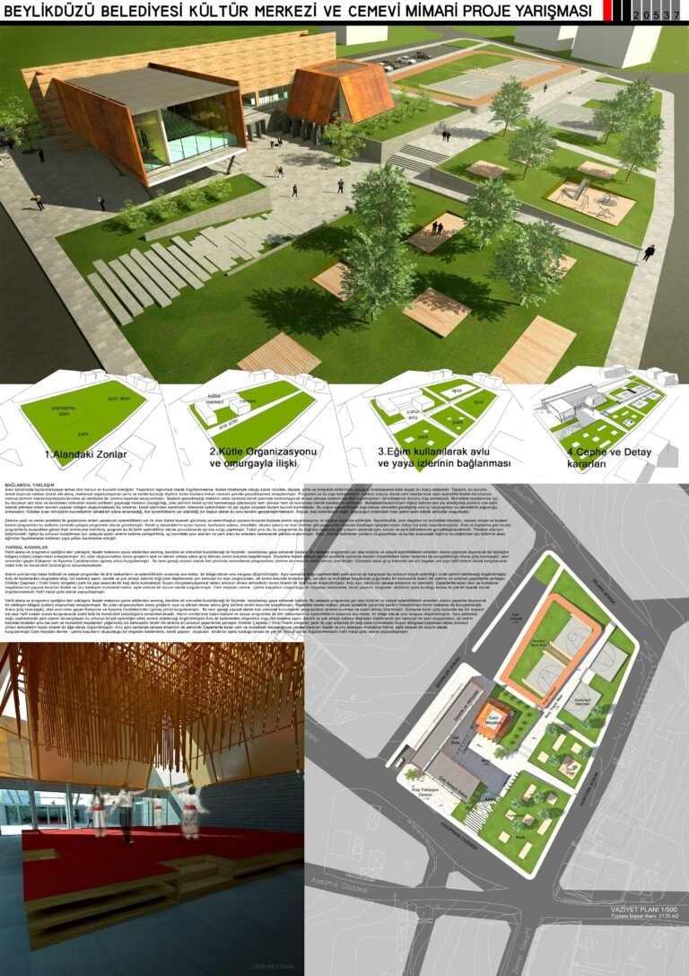 Presentation sheet 1