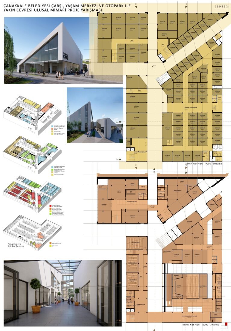 Presentation sheet 3