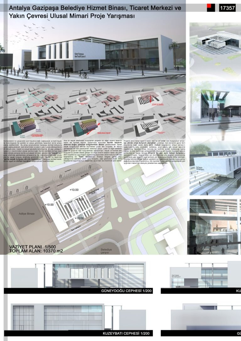 Presentation sheet 1