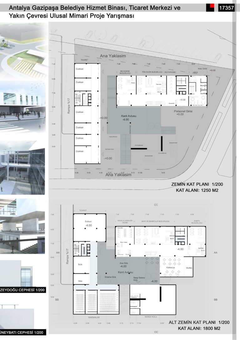 Presentation sheet 2