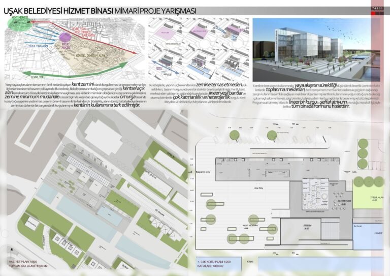 Presentation sheet 1